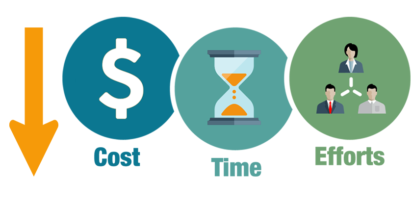 Reduce Cost and Time