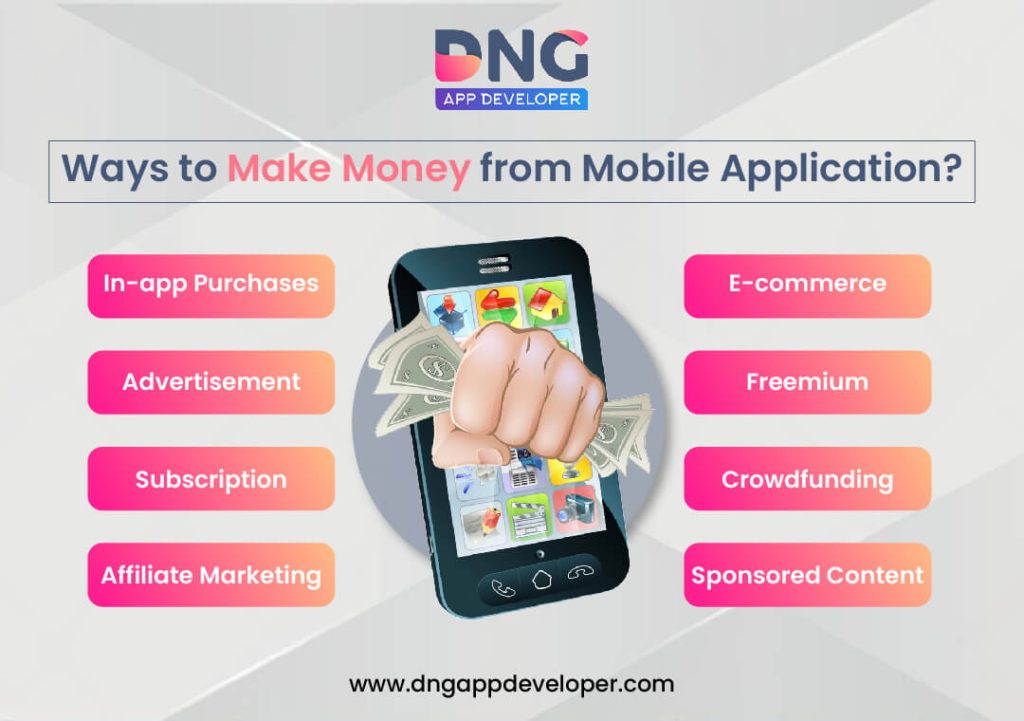 Ways to Make Money (Earn Money) from Mobile Application